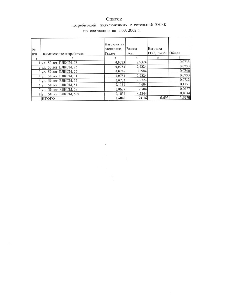 дополнение к письму ЗЖБК_page-0001.jpg